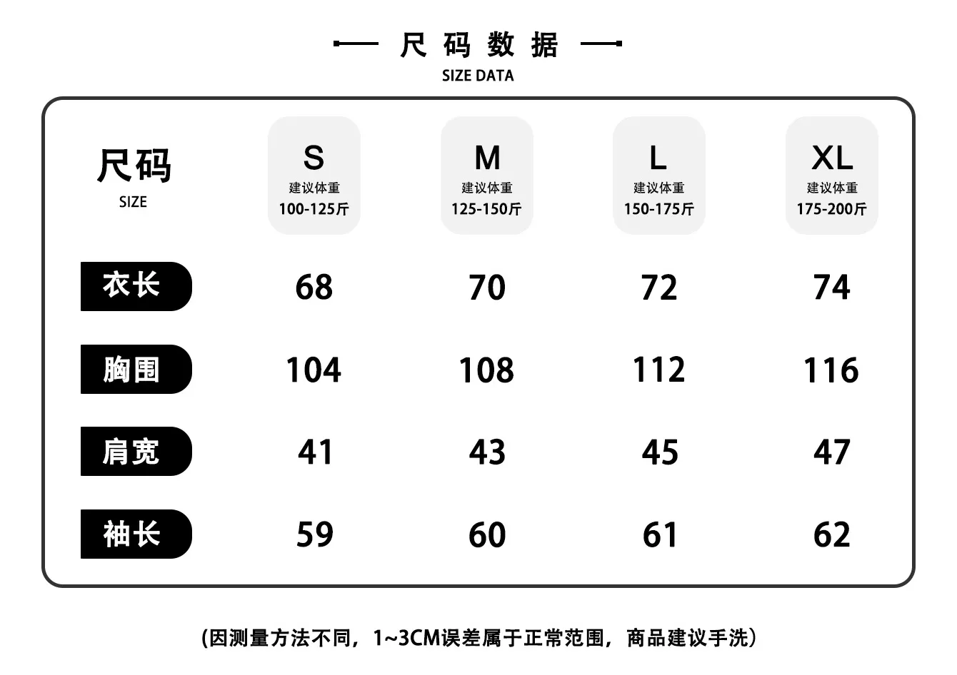 ┃Size ┃